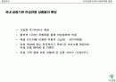 [마케팅관리]하나은행의 여성고객 유치를 위한 마케팅기획서 (A+리포트) 8페이지
