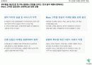 [마케팅관리]하나은행의 여성고객 유치를 위한 마케팅기획서 (A+리포트) 16페이지