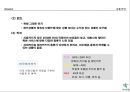 [마케팅관리]하나은행의 여성고객 유치를 위한 마케팅기획서 (A+리포트) 25페이지