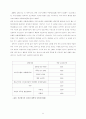광우병(BSE : Bovine Spongiform Encephalopathy) 9페이지