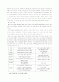 광우병(BSE : Bovine Spongiform Encephalopathy) 13페이지