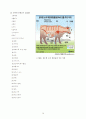 광우병(BSE : Bovine Spongiform Encephalopathy) 14페이지