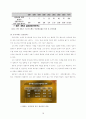 광우병(BSE : Bovine Spongiform Encephalopathy) 16페이지