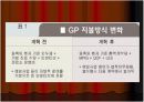 보건 행정학 10페이지