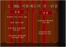 보건 행정학 19페이지