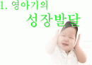 영아기의 성장발달 건강증진 건강문제 2페이지