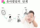 영아기의 성장발달 건강증진 건강문제 4페이지