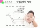 영아기의 성장발달 건강증진 건강문제 6페이지