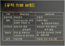 일본과 미국의 보건의료체계 16페이지