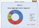 마케팅 성공사례 - 닥터유 13페이지