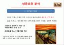 마케팅 성공사례 - 닥터유 27페이지