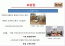 마케팅 성공사례 - 닥터유 33페이지