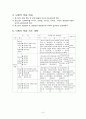 청소년영양 학습지도안 6페이지
