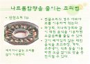고혈압 환자 영양교육 12페이지