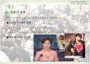 의상사회 심리학 - 3장 의복과  인상형성 ppt 13페이지