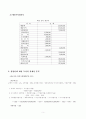 풋살구장 창업계획서 5페이지
