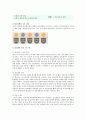 한국 기업의 윤리경영 실천사례 2페이지