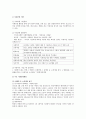 한국 기업의 윤리경영 실천사례 9페이지