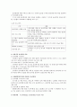 한국 기업의 윤리경영 실천사례 14페이지
