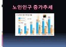 노인복지의 문제점 과 대안 8페이지