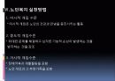 노인복지의 문제점 과 대안 13페이지