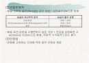 견관절과 견갑대 15페이지