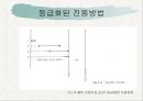 견관절과 견갑대 31페이지