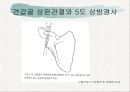 견관절과 견갑대 44페이지
