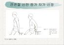 견관절과 견갑대 58페이지