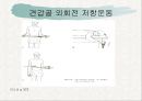 견관절과 견갑대 68페이지