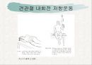견관절과 견갑대 69페이지