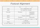 SOAP자료(Lt.hemiplegia) 17페이지