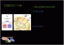 Exercise for Older Persons 운동생리학 7페이지