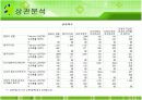 [사회과학방법론] 배우자 선택에 관한 설문조사 보고서 (SPSS를 활용한 분석) 17페이지
