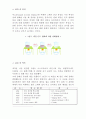 LCD에 관하여 2페이지