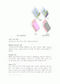 LCD에 관하여 11페이지