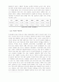 LCD에 관하여 17페이지