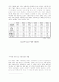 LCD에 관하여 18페이지
