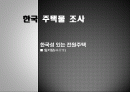한국 주택 조사 (임거당) 1페이지