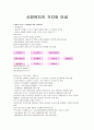 사회복지의 가치와 이념 1페이지