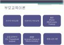 부모교육의 필요성과 내용 6페이지