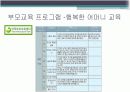 부모교육의 필요성과 내용 14페이지