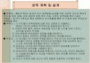 재혼에 관한 고찰 15페이지