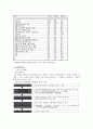 장애아동복지서비스 13페이지