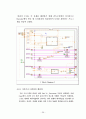 Step Motor Control-[기계계측 실험보고서] 38페이지