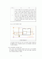 Step Motor Control-[기계계측 실험보고서] 40페이지