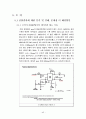Step Motor Control-[기계계측 실험보고서] 47페이지