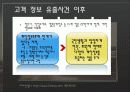 개인정보유출 12페이지