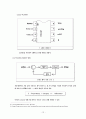 DC Motor Control - [기계계측 실험보고서] 12페이지