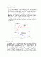 DC Motor Control - [기계계측 실험보고서] 15페이지